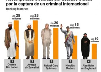 (Infografía Marcelo Regalado).