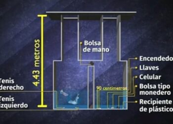 Cisterna, Caso Debanhi Escobar. Foto de archivo.