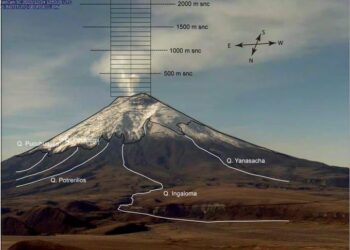 Volcán Cotopaxi. Foto @radio_pichincha