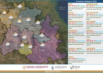 conagua_clima