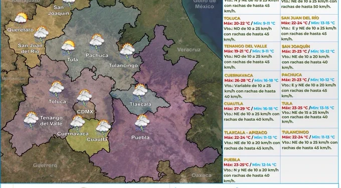 conagua_clima