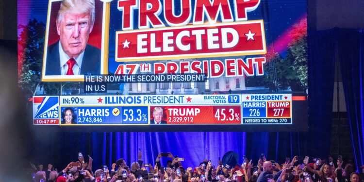 -FOTODELDIA- Palm Beach (Estados Unidos), 06/11/2024.- Los seguidores del candidato presidencial estadounidense por el partido republicano Donald Trump siguen los resultados electorales en el centro de Convenciones de Palm Beach en Florida, Estados Unidos. EFE/ Cristobal Herrera-Ulashkevich